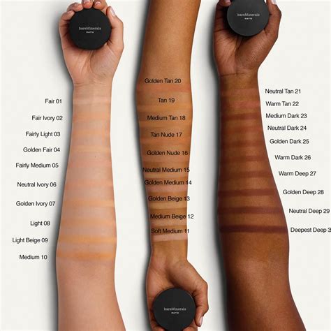 bareminerals original foundation vs bareminerals matte foundation specs